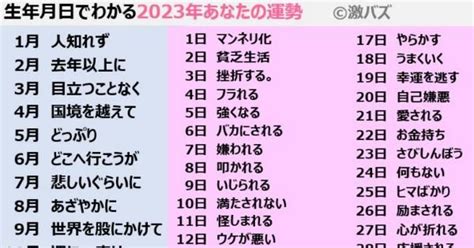 風水 誕生日|誕生日占い｜生年月日からあなたの性格タイプ・運勢 